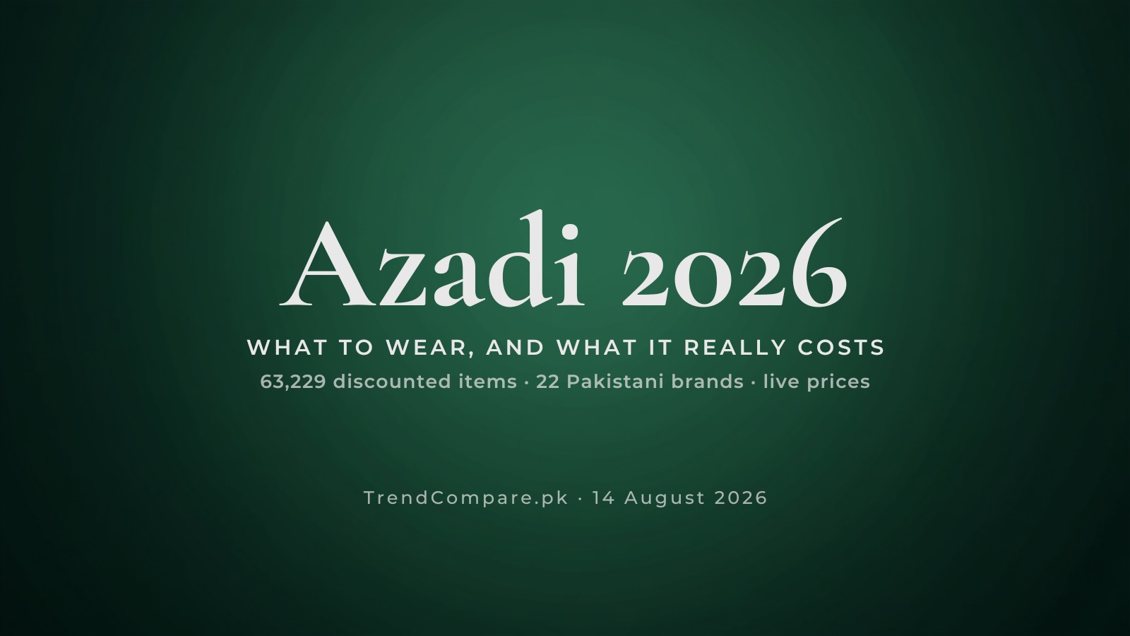 Azadi 2026: What to Wear, and What It Really Costs